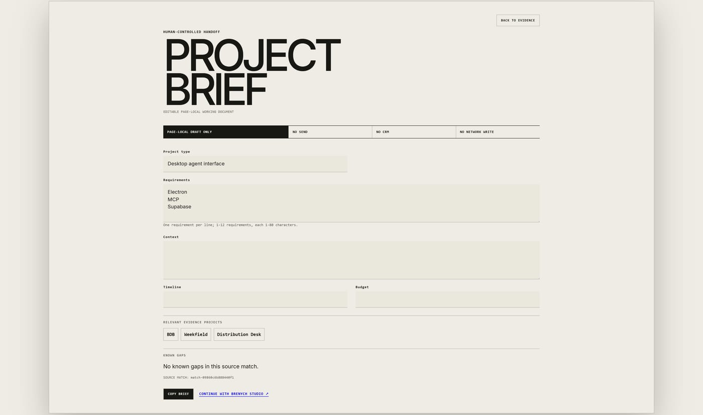 The generated project brief. A working document lists project type, requirements, context, timeline, budget and the relevant evidence projects, under a status bar reading page-local draft only, no send, no CRM and no network write.